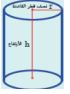 شكل السؤال 1 إثراء